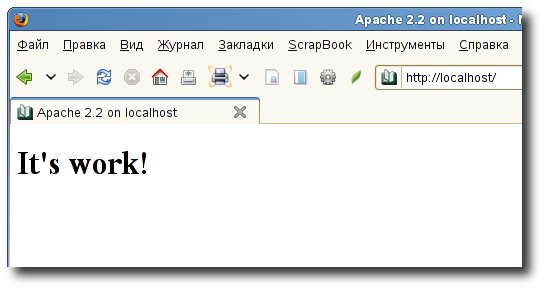 Apache on localhost